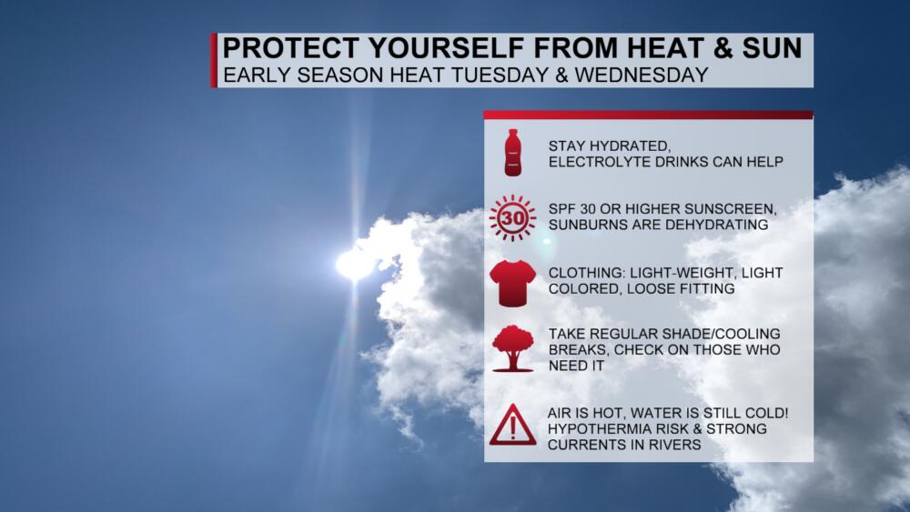 Early season heat safety reminders. (Danielle Noyes/1DegreeOutside)
