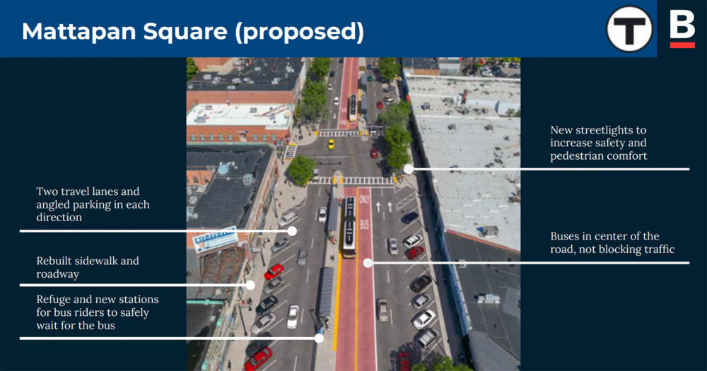 A rendering of proposed infrastructure changes to Blue Hill Ave. at Mattapan Square, including a center bus lane. (Courtesy of the city of Boston)